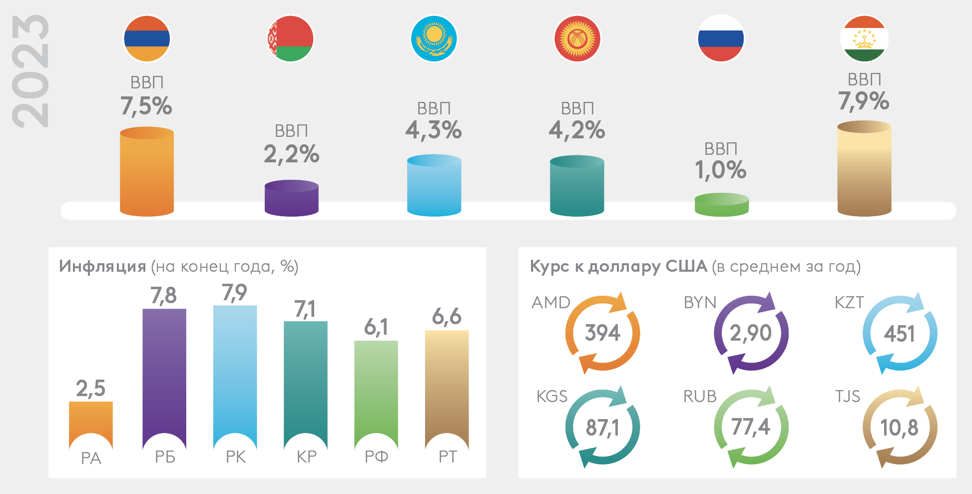 Figure 1_rus.jpg