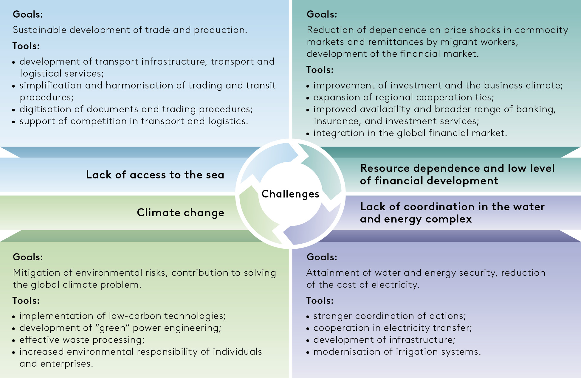 EDB-CA-Report_EN_09 (1).jpg